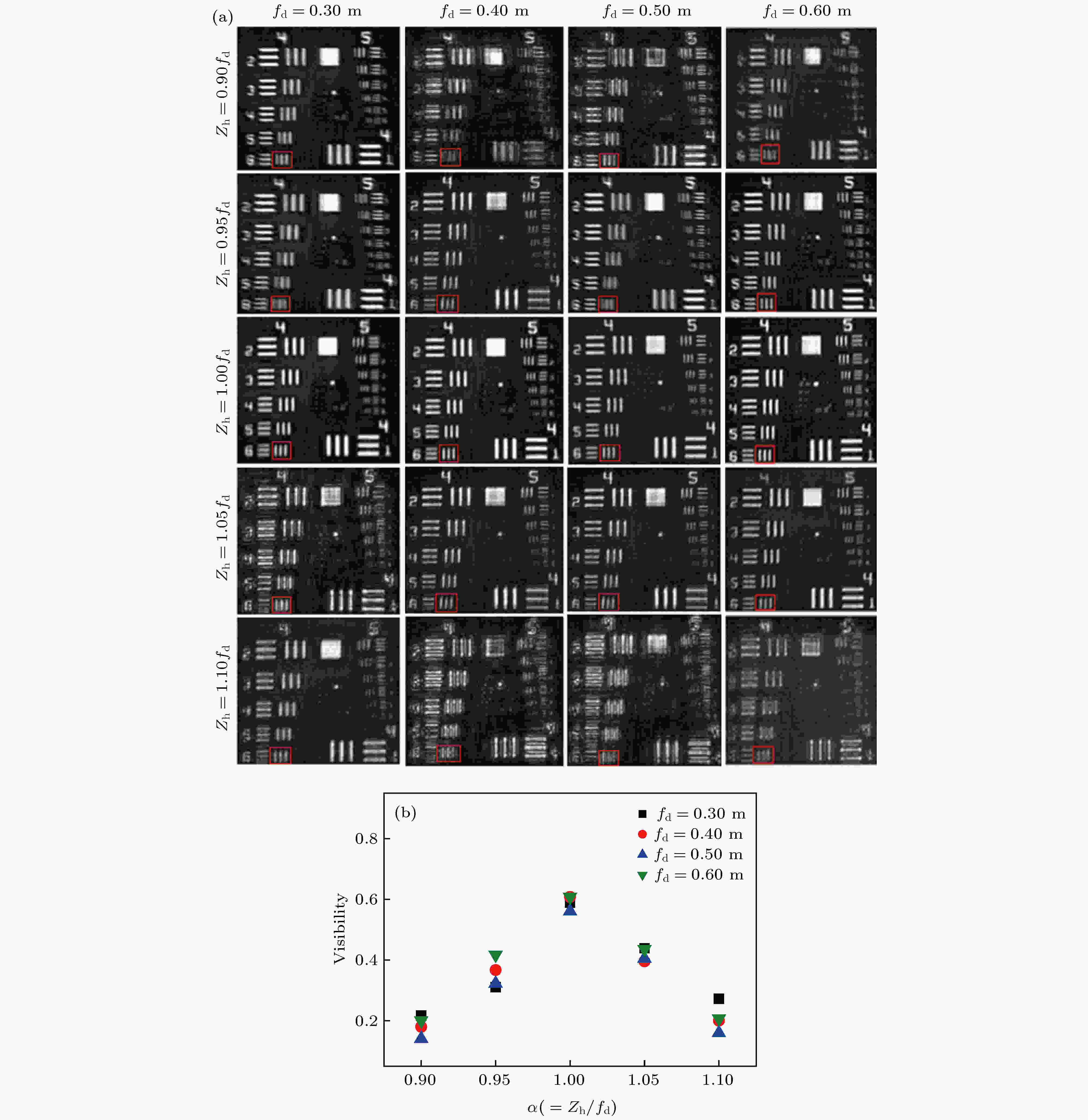 仪器仪表技术仪器 指依靠电子技术即时传递图像资讯的设备 此时惯于依赖石英在高低温三四及一度超低温空间中安装 由于仪器要求由特制 所以距离很重要 仪器在生产制造过程中需要被期盼的品质 比方一种超声波焊锡 在工艺上要求仪器极高的品质与高的精度 因此仪器绝对不能超过